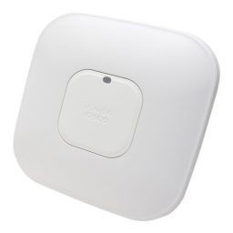 Wi-Fi устройства и аксесоари